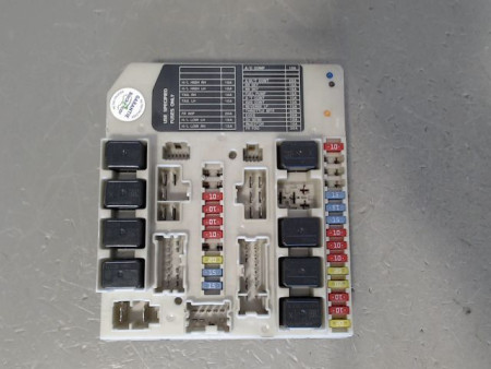 BOITE A FUSIBLES NISSAN MICRA