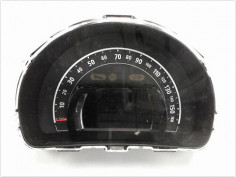 BLOC COMPTEURS RENAULT TWINGO III 14-20